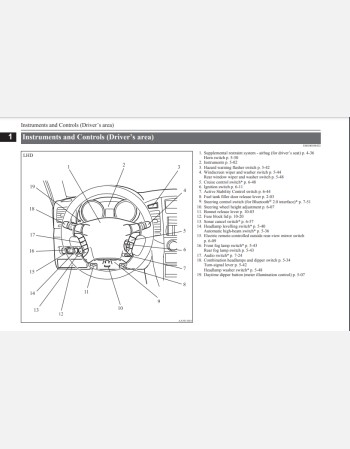 mitsubishi shogun 2016 owners manual rhd and lhd